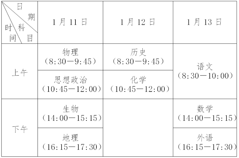 江蘇鹽城2023年普通高中學業水平合格性考試時間