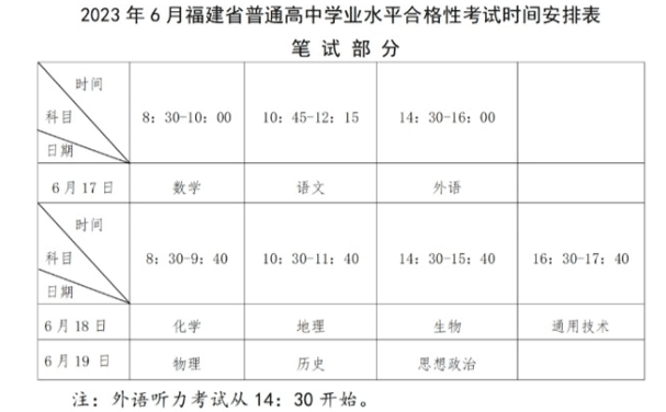 福建三明2023年6月普通高中學業水平合格性考試時間