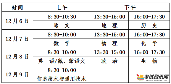 2018年12月青海玉樹普通高中學(xué)業(yè)水平考試報(bào)名時(shí)間