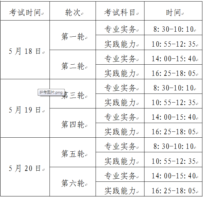 2019年全國護士執業資格考試時間已公布