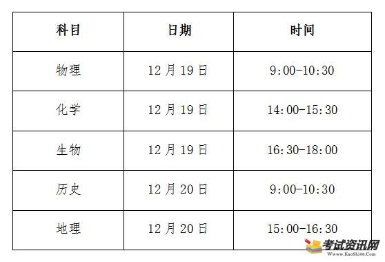 2018年12月廣西梧州會考時間